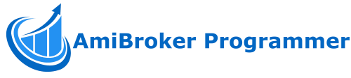 AmiBroker Programming